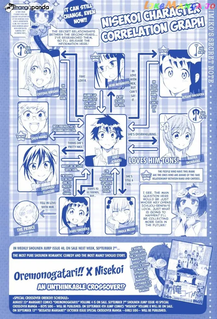 Nisekoi Chapter 87 image 03_optimized